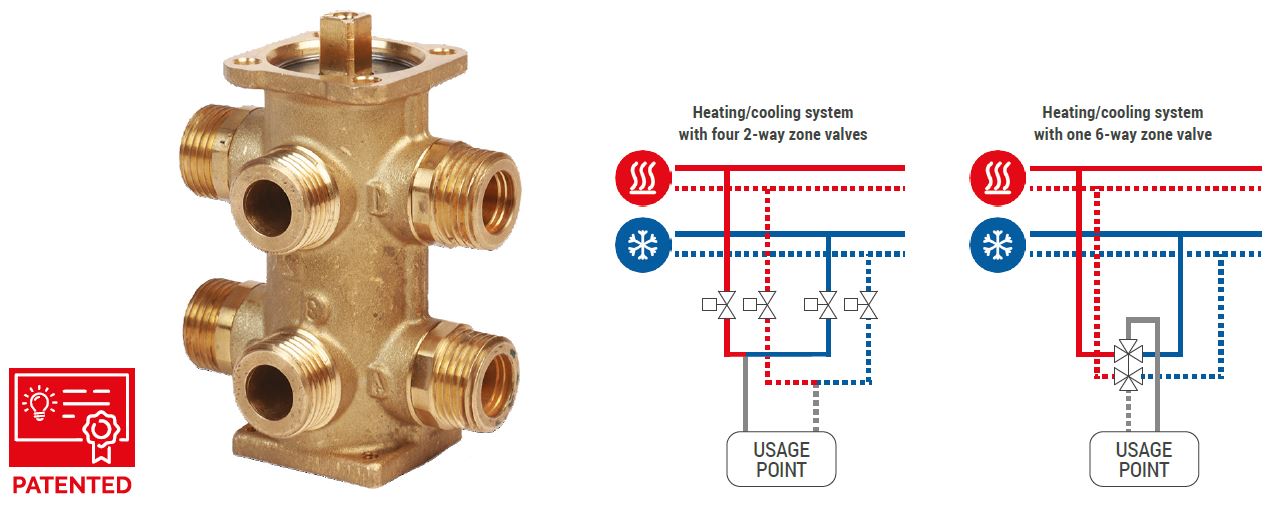 6-way valve